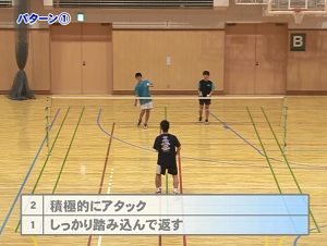 試合に即した練習